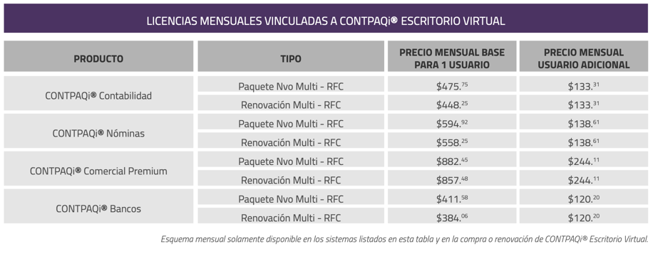 ”Escritorio